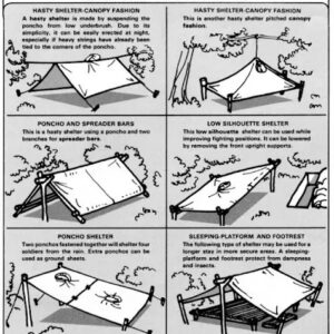 Камуфляжний дощовик військовий, Дощовик Плащ-Намет, Пончо Дощовик для ЗСУ, Дощовик армійський